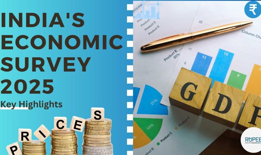 India’s Economic Survey 2025: Key Insights, Growth Projections, and Policies