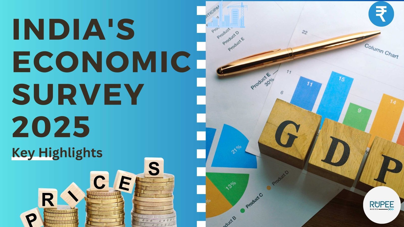 India S Economic Survey 2025 Key Insights Growth Projections And