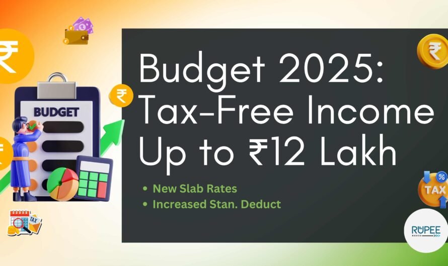 Budget 2025: New Income Tax Slabs, ₹12 Lakh Exemption & Key Benefits Explained