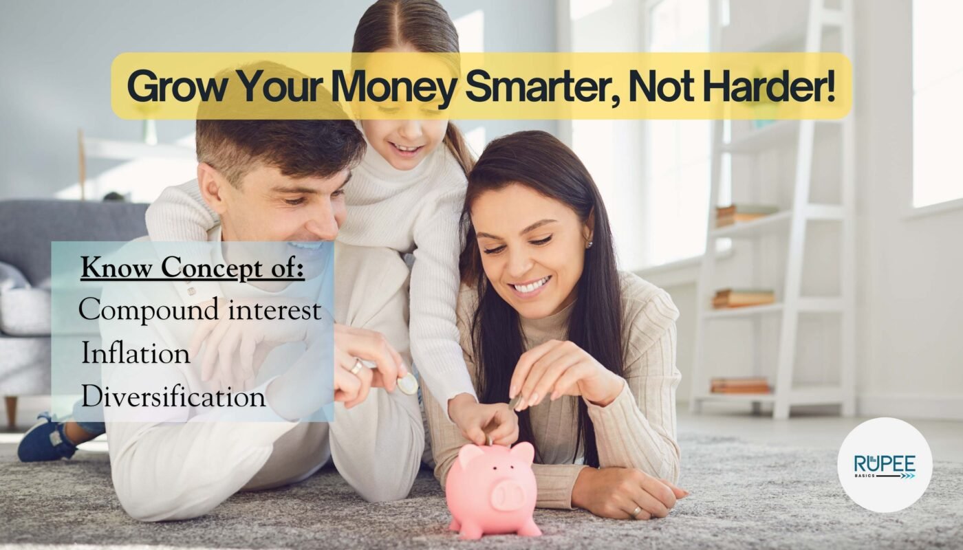 Financial Literacy Concepts