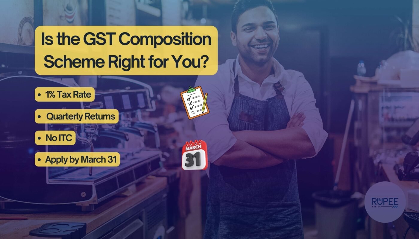All ABout GST Composition Scheme